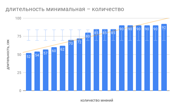 http://forumupload.ru/uploads/0016/23/c6/2/889932.png