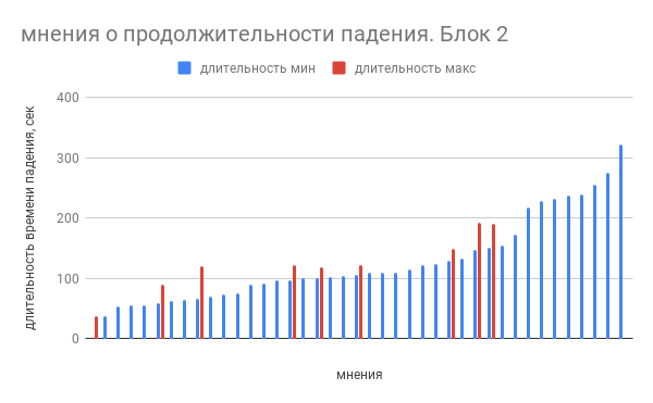 http://forumupload.ru/uploads/0016/23/c6/2/969319.png