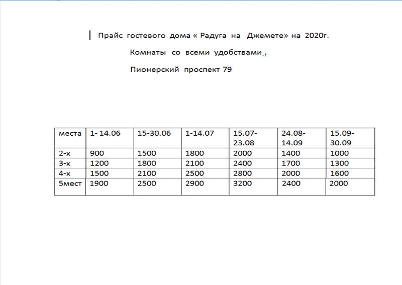 Отель Гостевой Дом Дюны Джемете 3* (Анапа, Россия)