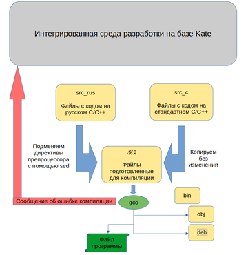 http://forumupload.ru/uploads/0018/41/1a/46/t442649.png