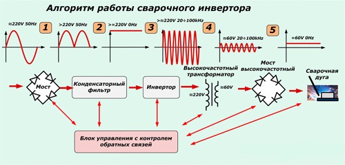 http://forumupload.ru/uploads/0019/8b/c2/2/142562.jpg