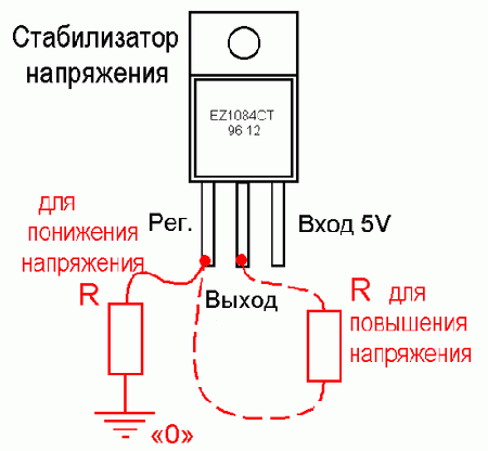 http://forumupload.ru/uploads/0019/8b/c2/2/50513.gif