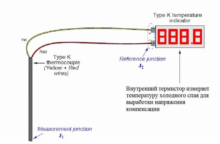 http://forumupload.ru/uploads/0019/8b/c2/3/107184.jpg