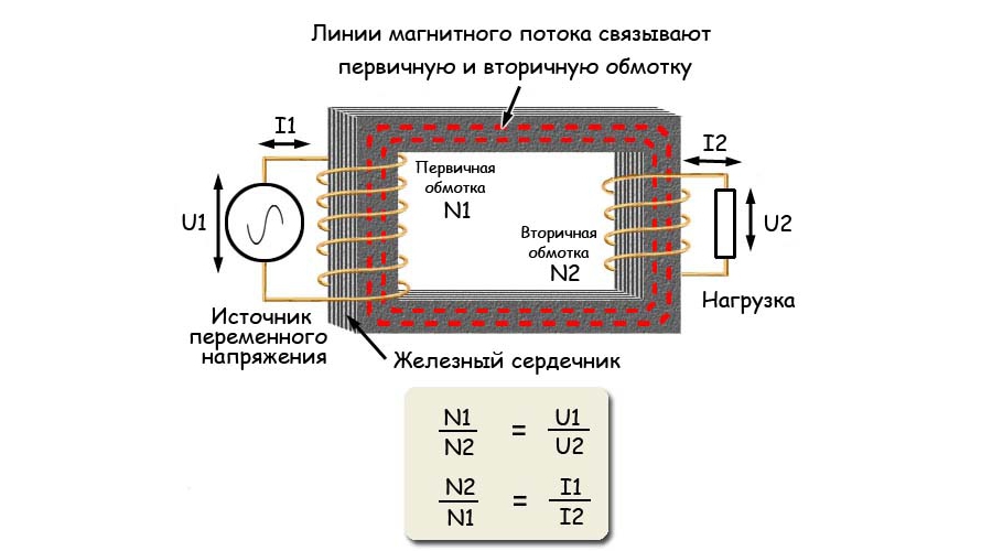 http://forumupload.ru/uploads/0019/8b/c2/36/779051.jpg