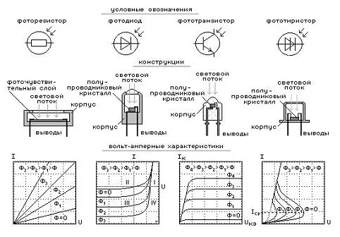 http://forumupload.ru/uploads/0019/8b/c2/9/704436.png