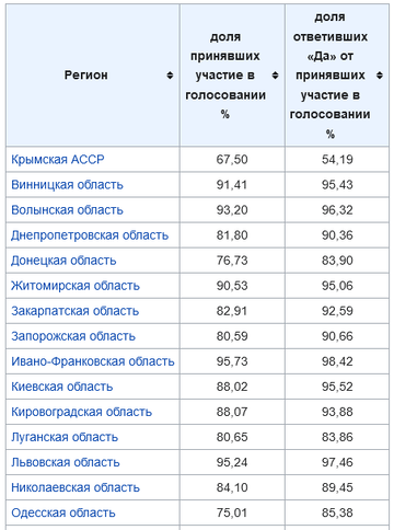 http://forumupload.ru/uploads/001a/1f/30/42/t143340.png