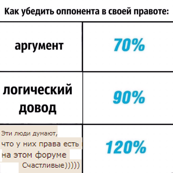 http://forumupload.ru/uploads/001a/74/14/98/t82687.png