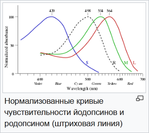 http://forumupload.ru/uploads/001a/8c/05/21/77452.png