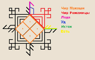 http://forumupload.ru/uploads/001a/a8/26/2/t49355.jpg