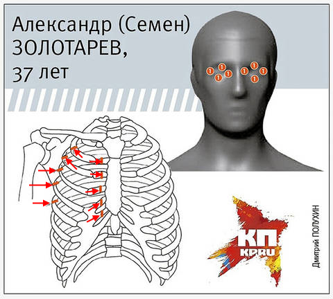 http://forumupload.ru/uploads/001a/f5/a1/2/484481.jpg