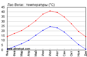 http://forumupload.ru/uploads/001b/19/38/6/t785474.png