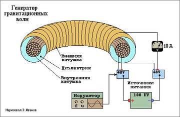 http://forumupload.ru/uploads/001b/29/22/2/t593066.jpg