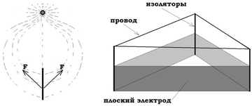 http://forumupload.ru/uploads/001b/29/22/2/t655652.png