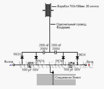 http://forumupload.ru/uploads/001b/29/22/2/t716492.jpg