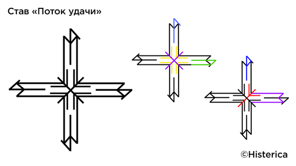 http://forumupload.ru/uploads/001c/14/0c/2/t409317.png
