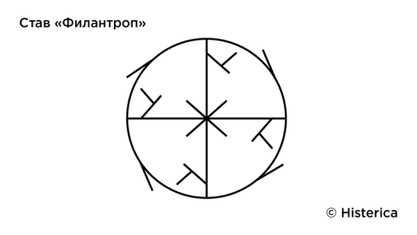 http://forumupload.ru/uploads/001c/14/0c/2/t481680.png