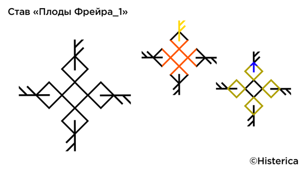 http://forumupload.ru/uploads/001c/14/0c/2/t488566.png