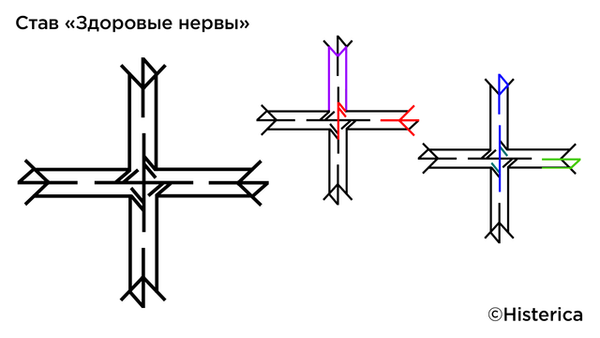 http://forumupload.ru/uploads/001c/14/0c/2/t708357.png