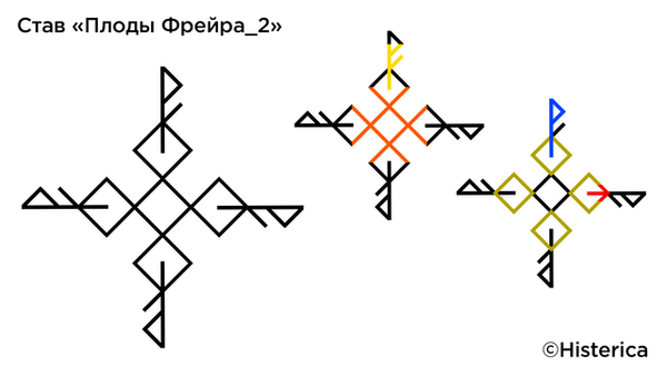 http://forumupload.ru/uploads/001c/14/0c/2/t836396.png