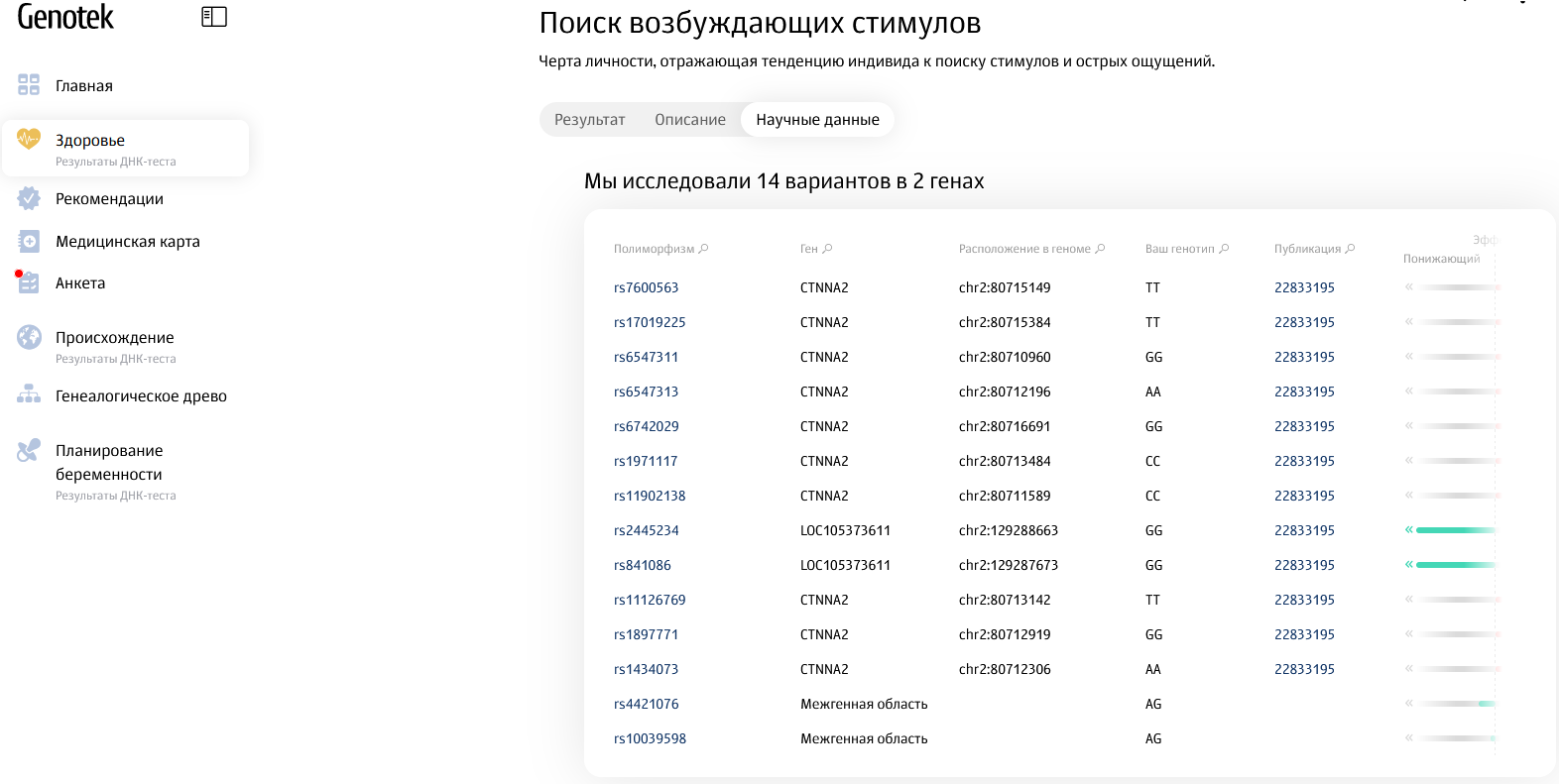 http://forumupload.ru/uploads/001c/27/f5/20/271952.png