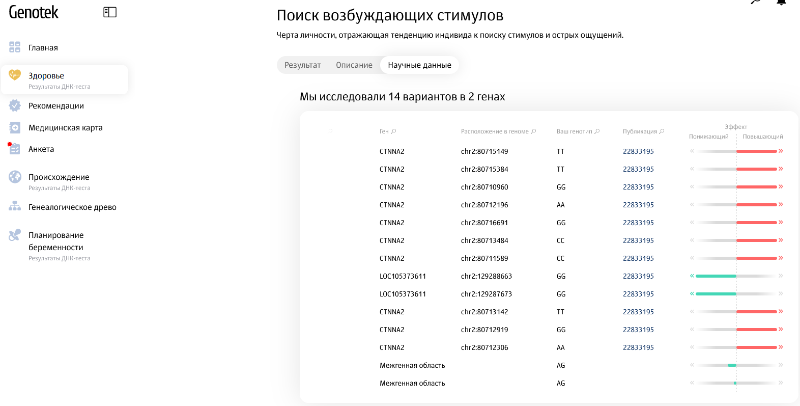 http://forumupload.ru/uploads/001c/27/f5/20/495702.png