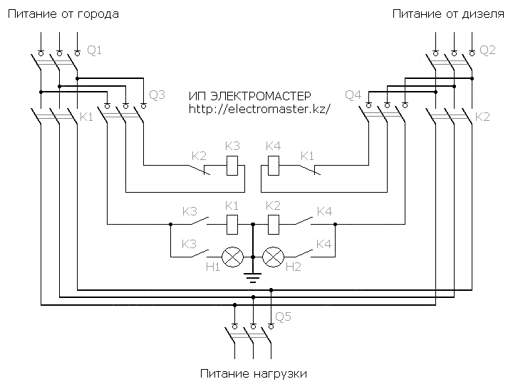 Схема изготовления блока АВР для генератора своими руками
