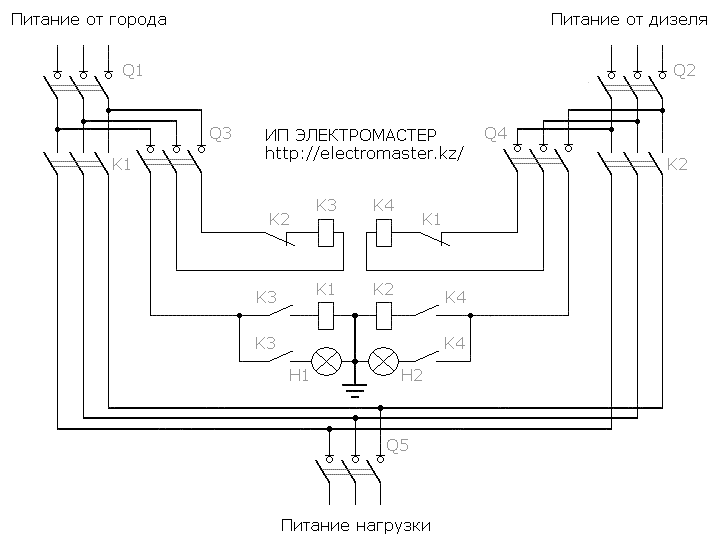 Авр в схеме электроснабжения