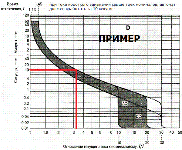 https://forumupload.ru/uploads/0000/13/e0/30396-1-f.gif