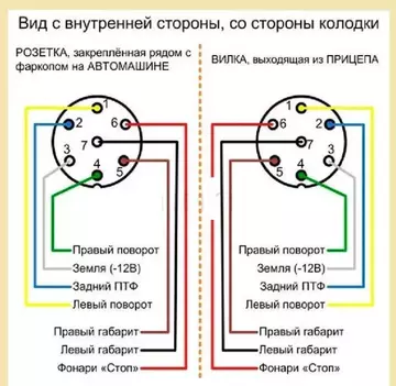 Комментарии и отзывы