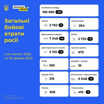 росія напала на Україну T274717