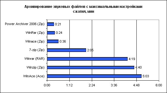 https://forumupload.ru/uploads/0004/2b/69/57343-4-f.gif