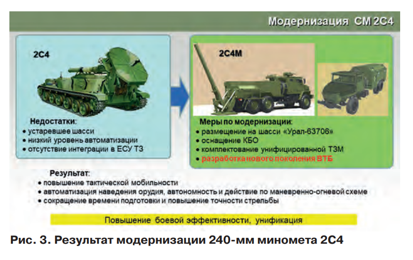 жк-макар.рф :: Просмотр темы - 