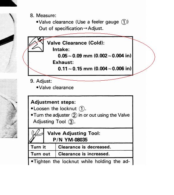Зазоры клапанов питбайк