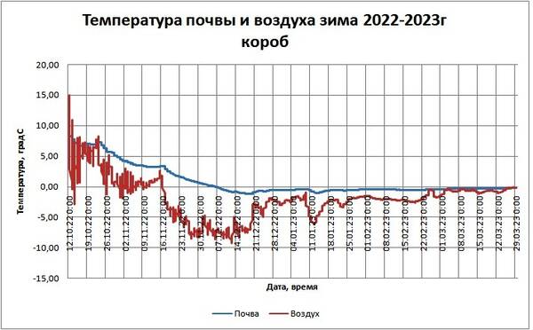 https://forumupload.ru/uploads/000e/60/10/12/t955270.jpg