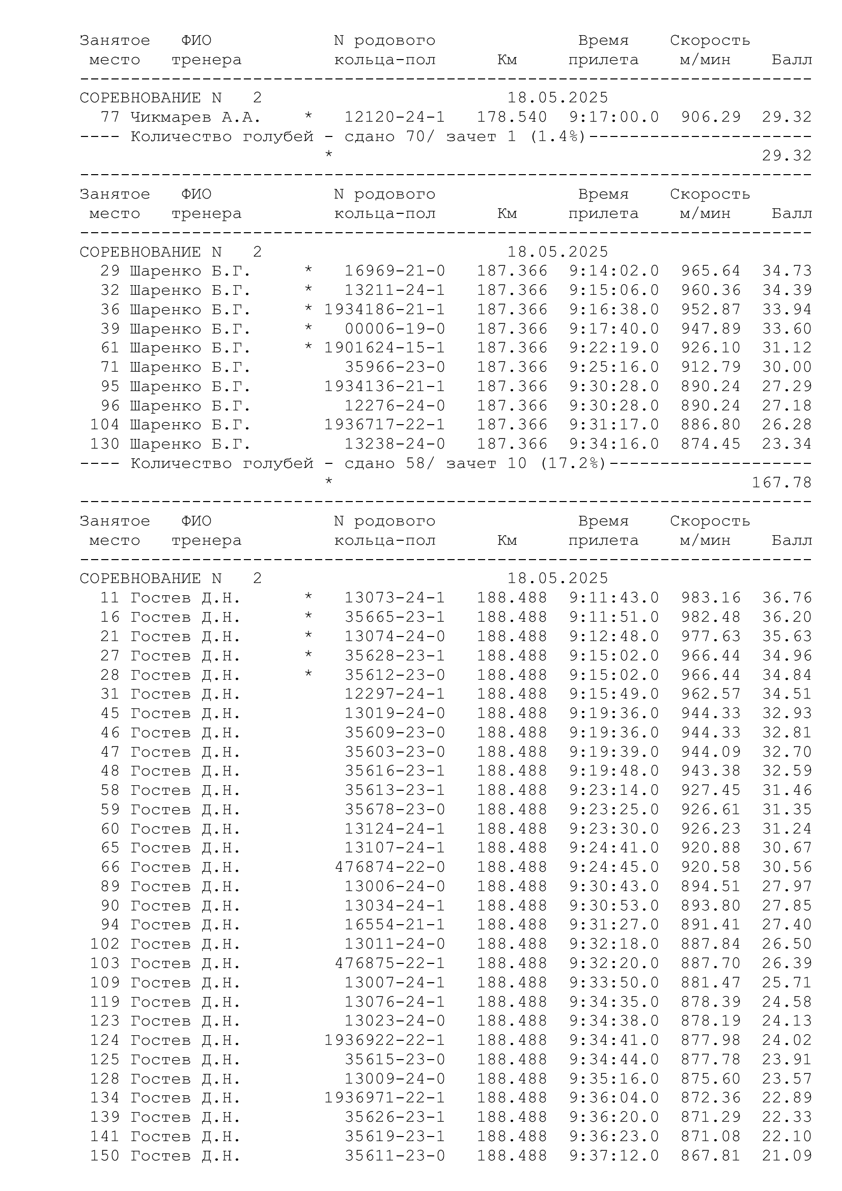 https://forumupload.ru/uploads/0012/5a/ef/266/234346.jpg