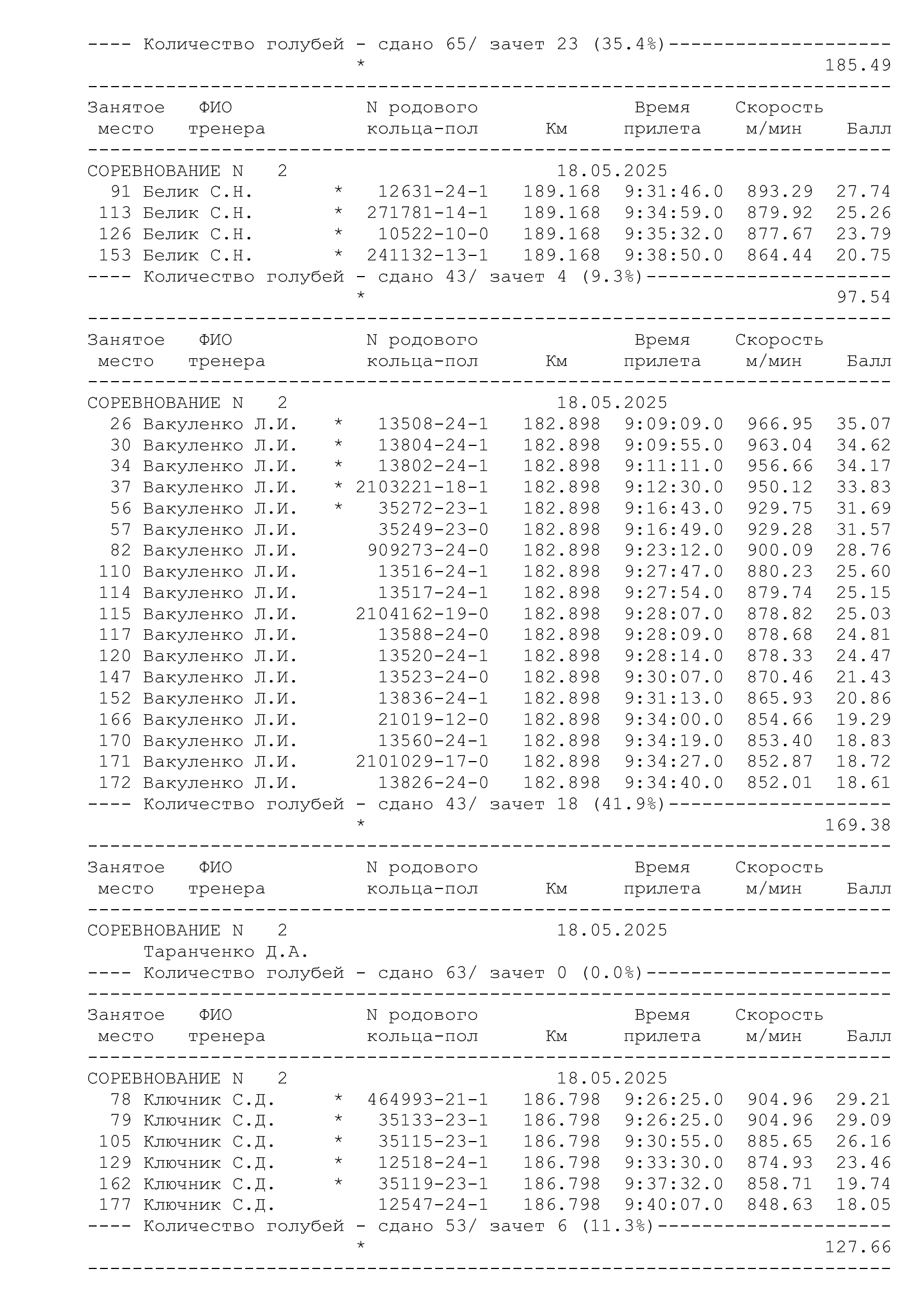 https://forumupload.ru/uploads/0012/5a/ef/266/298709.jpg