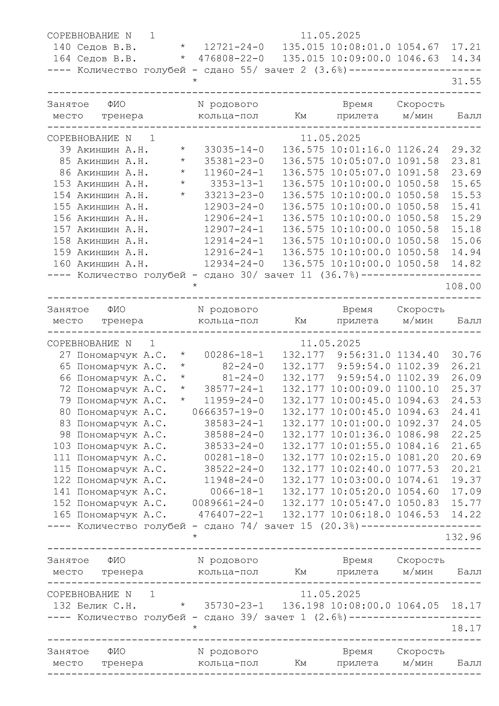 https://forumupload.ru/uploads/0012/5a/ef/266/352179.jpg