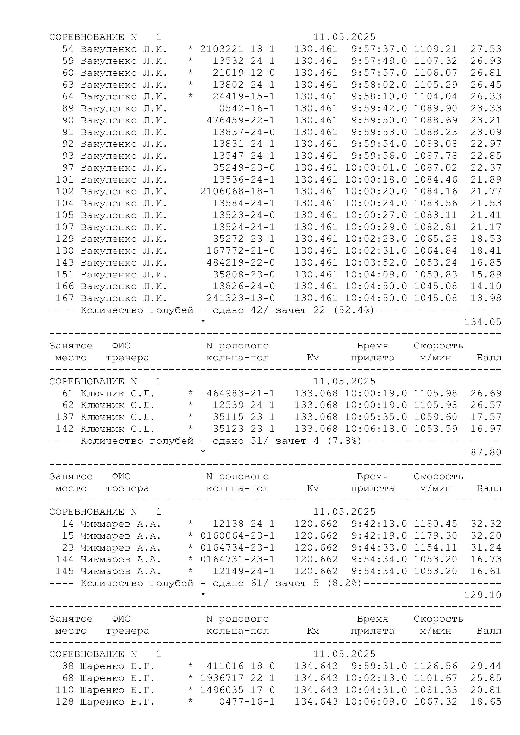 https://forumupload.ru/uploads/0012/5a/ef/266/386419.jpg