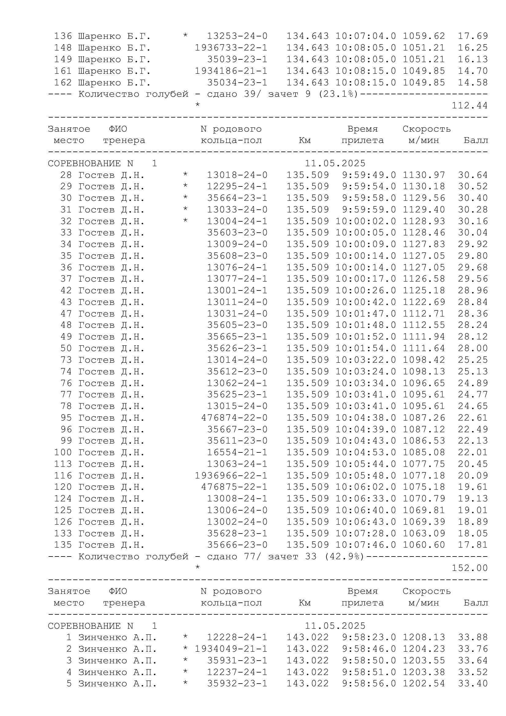 https://forumupload.ru/uploads/0012/5a/ef/266/583189.jpg