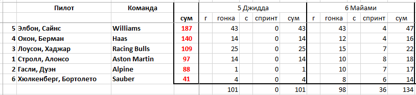 https://forumupload.ru/uploads/0012/97/66/2/120069.png