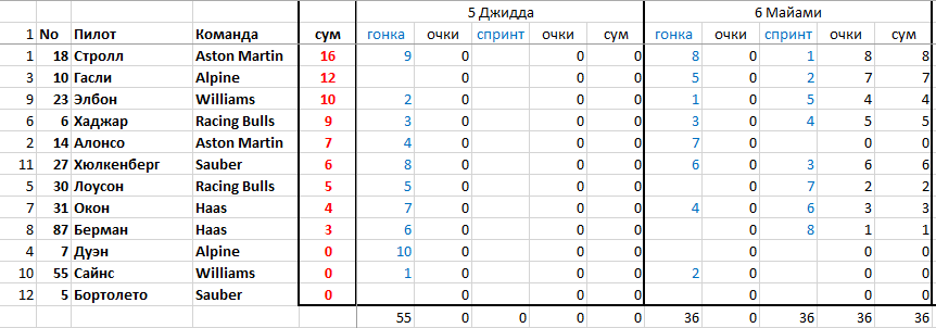 https://forumupload.ru/uploads/0012/97/66/2/151406.png