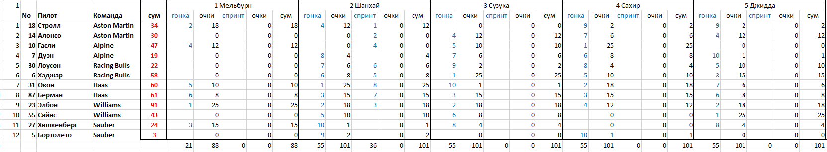 https://forumupload.ru/uploads/0012/97/66/2/274174.png