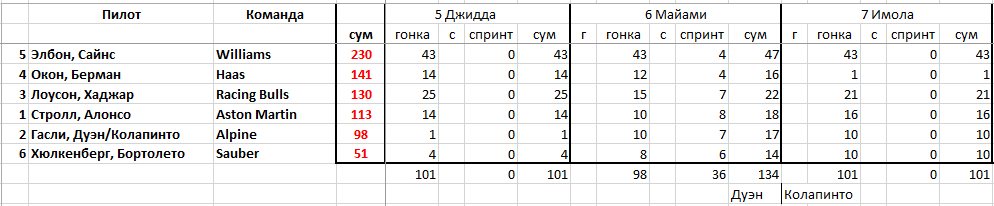 https://forumupload.ru/uploads/0012/97/66/2/403641.png