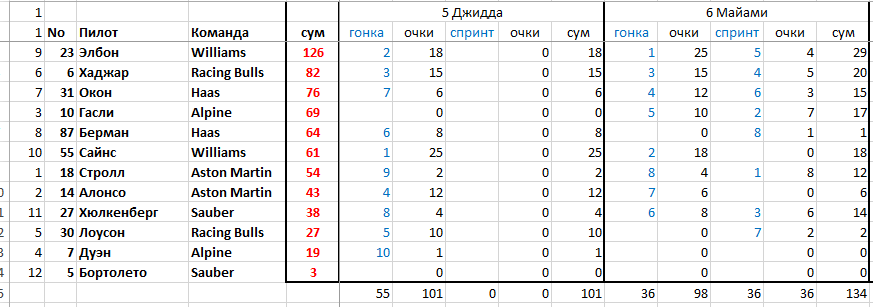 https://forumupload.ru/uploads/0012/97/66/2/657036.png