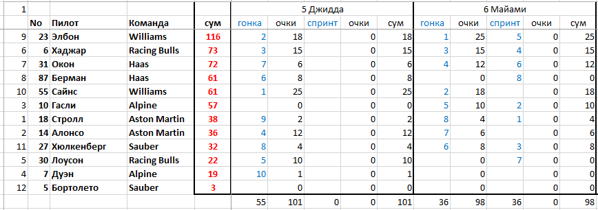 https://forumupload.ru/uploads/0012/97/66/2/829171.png