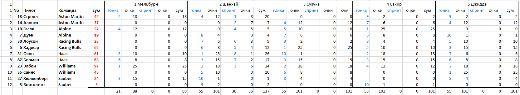 https://forumupload.ru/uploads/0012/97/66/2/836756.png