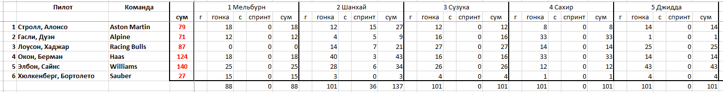 https://forumupload.ru/uploads/0012/97/66/2/874993.png