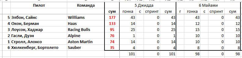 https://forumupload.ru/uploads/0012/97/66/2/901095.png