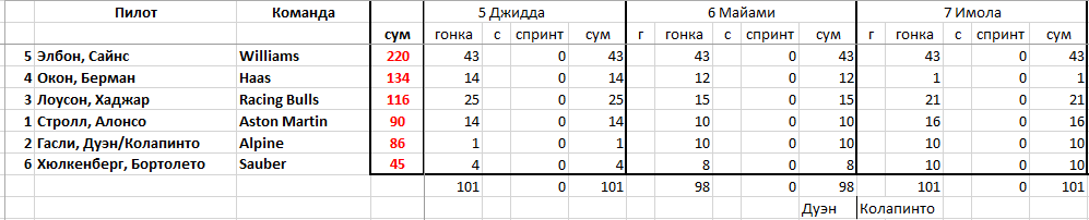 https://forumupload.ru/uploads/0012/97/66/2/930252.png