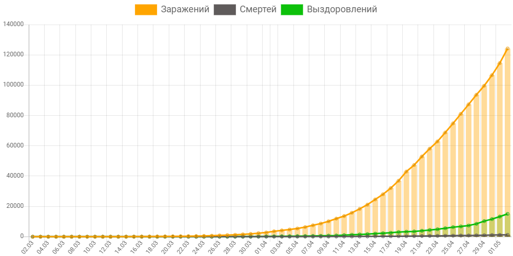 https://forumupload.ru/uploads/0013/03/c9/50/370494.png